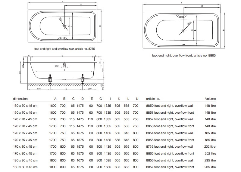 картинка Стальная ванна Bette Ocean 180x80 см, 8857-000 от магазина Одежда+