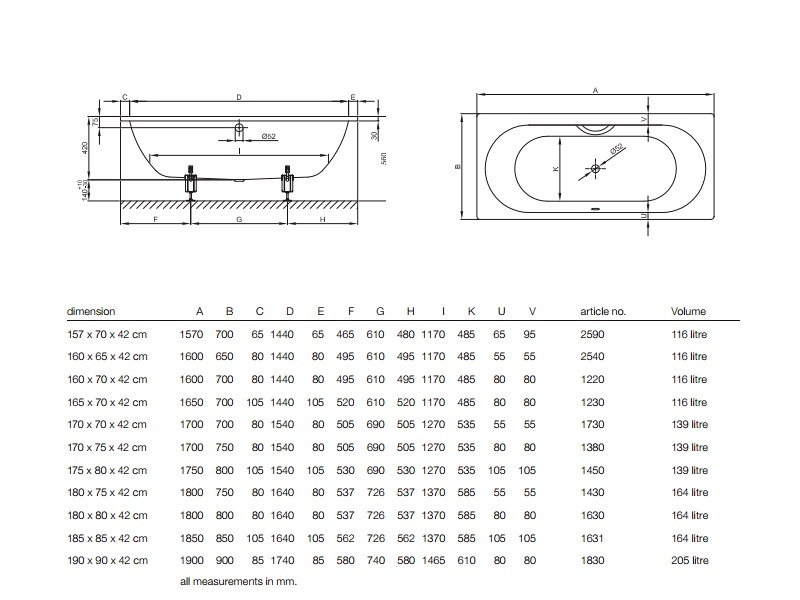 картинка Стальная ванна Bette Starlet 190х90 см, 1830-000 от магазина Одежда+