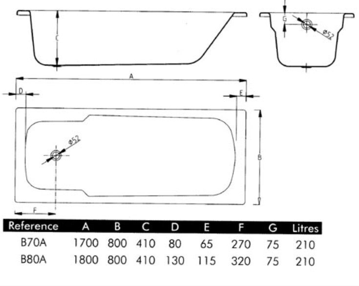 картинка Стальная ванна BLB Atlantica 170x80 см от магазина Одежда+